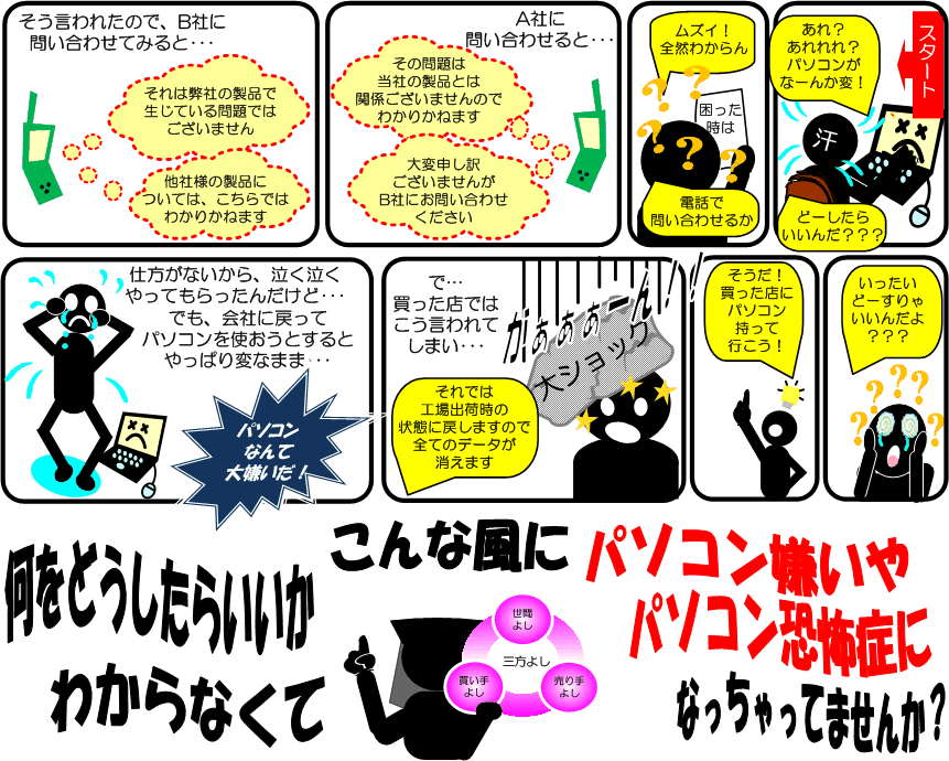 �p�\�R���g���u���������������ɁA�����ǂ������炢���̂��킩�炸�A�p�\�R��������p�\�R�����|�ǂɂȂ��Ă��܂��񂩁H