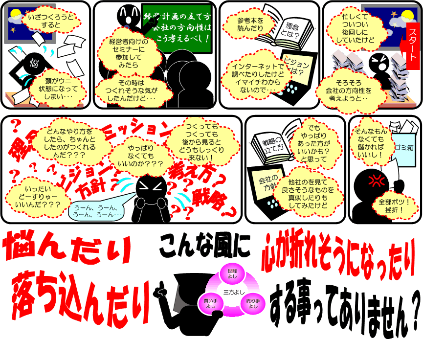 ��Ђ̕��������ǂ��l�����炢�����킩��Ȃ��A�o�c�v��̍쐬���@���킩��Ȃ��A�o�c���O�E�r�W�����E�~�b�V�����̍l�����A�o�c�헪��o�c���j�̗��ĕ����킩��Ȃ��Ȃǂ̔Y�݂͂���܂��񂩁H