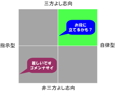 �l�N�X�g�X�g���e�W�[�ɂ��u�O���悵�̌o�c���k�E�o�c�x���i���̖ځE���̖ځE���̖ڃR�[�X�j�v���A�����ɗ��Ă�\��������P�[�X