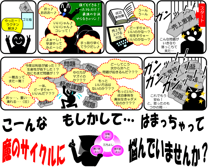 �F�X�����������オ�オ��Ȃ��A���v���o�Ȃ��A���Y�����Ⴂ�Ȃǂ̌������킩��Ȃ��A�������Ă��܂��V���Ȗ�肪�o�Ă���A��肪�������Ăǂ������炢�����킩��Ȃ��Ȃǂ̔Y�݂͂���܂��񂩁H