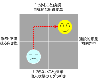 �u������Ђɂ������I�����₷���E��ɂ������I�v�̉����C���[�W