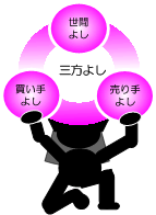 �o�c�R���T���e�B���O�������@�l�N�X�g�X�g���e�W�[�́u�O���悵�̏�Â��荕�q�T�|�[�^�[�v�ł��B