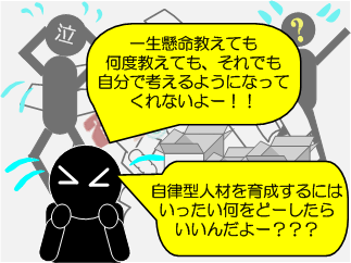 �����^�l�ވ琬�ɂ��Ă悭����Y��