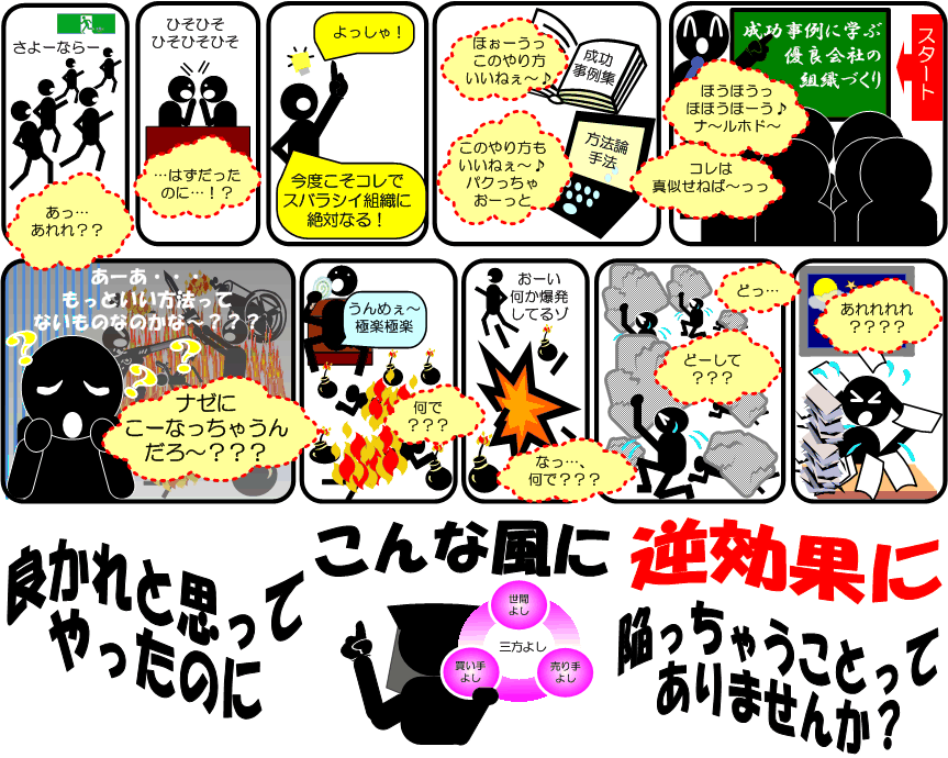 ���Ђ̐�������A��@����@�_�Ȃǂɗx�炳��Ă��܂��Ă��܂��񂩁H�헪�I�ȑg�D�l���Ƃ́H