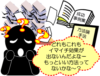 �g�D�l���Ɋւ��邱�Ƃł悭����Y��